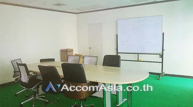 unit Office space For Rent in Phaholyothin, Bangkok  near MRT Chatuchak Park (AA14229)